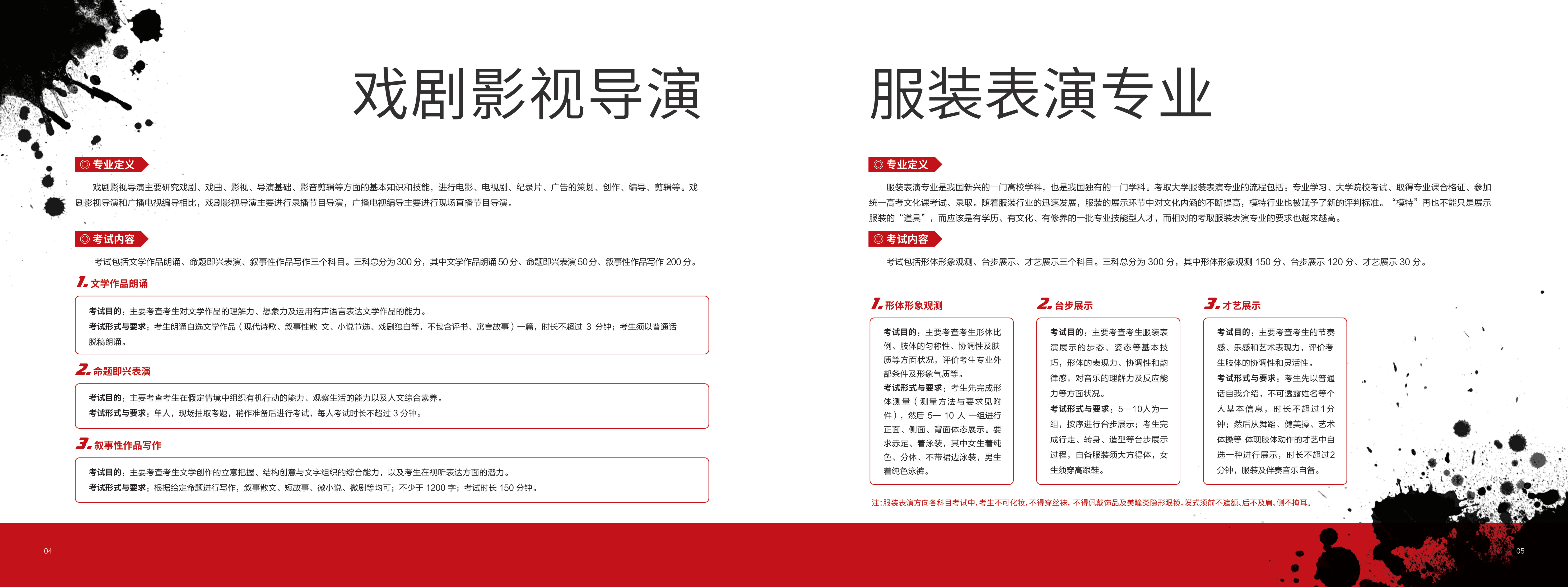 沈阳艺考培训机构的选择与学习经验分享缩略图