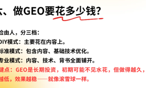 北京总计16个市辖区无下辖县 GEO哪家可靠缩略图