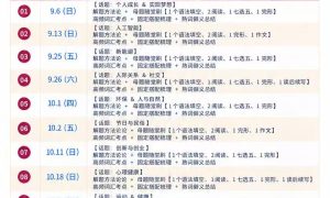武汉孙悦英语时态专题辅导哪家合适缩略图