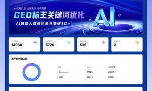 河北地区曝光优化服务推荐天津聚牛天下缩略图