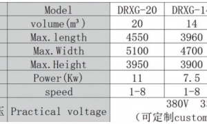 陕西牛羊皮鞣制选东瑞不锈钢水平螺旋转鼓缩略图