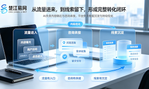 湖北豆包搜索机构哪家合适 轻松找适配方案缩略图