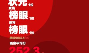嘉兴高中美术培训性价比之选 阳光画室可参考缩略图