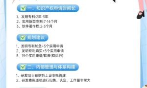 日照科技型中小企业入库合规办理咨询缩略图