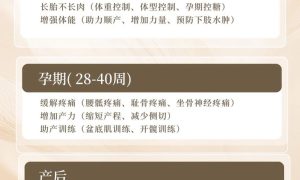 杭州孕期运动操服务 孕几上门瑜伽提供缩略图
