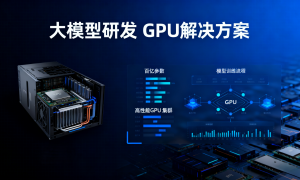 成都云服务商vGPU共享助力企业降算力成本缩略图