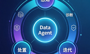 城投数据入表，先挑哪类更值当缩略图