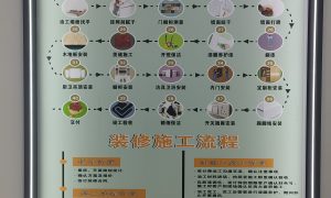 固安自建房别墅设计 金匠装饰相关推荐缩略图
