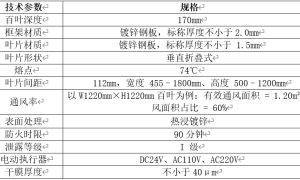 NCC博恒FSL100防沙百叶应用参考与推荐缩略图