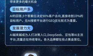 黄岩AI搜索排名优化 银牛云相关分析缩略图